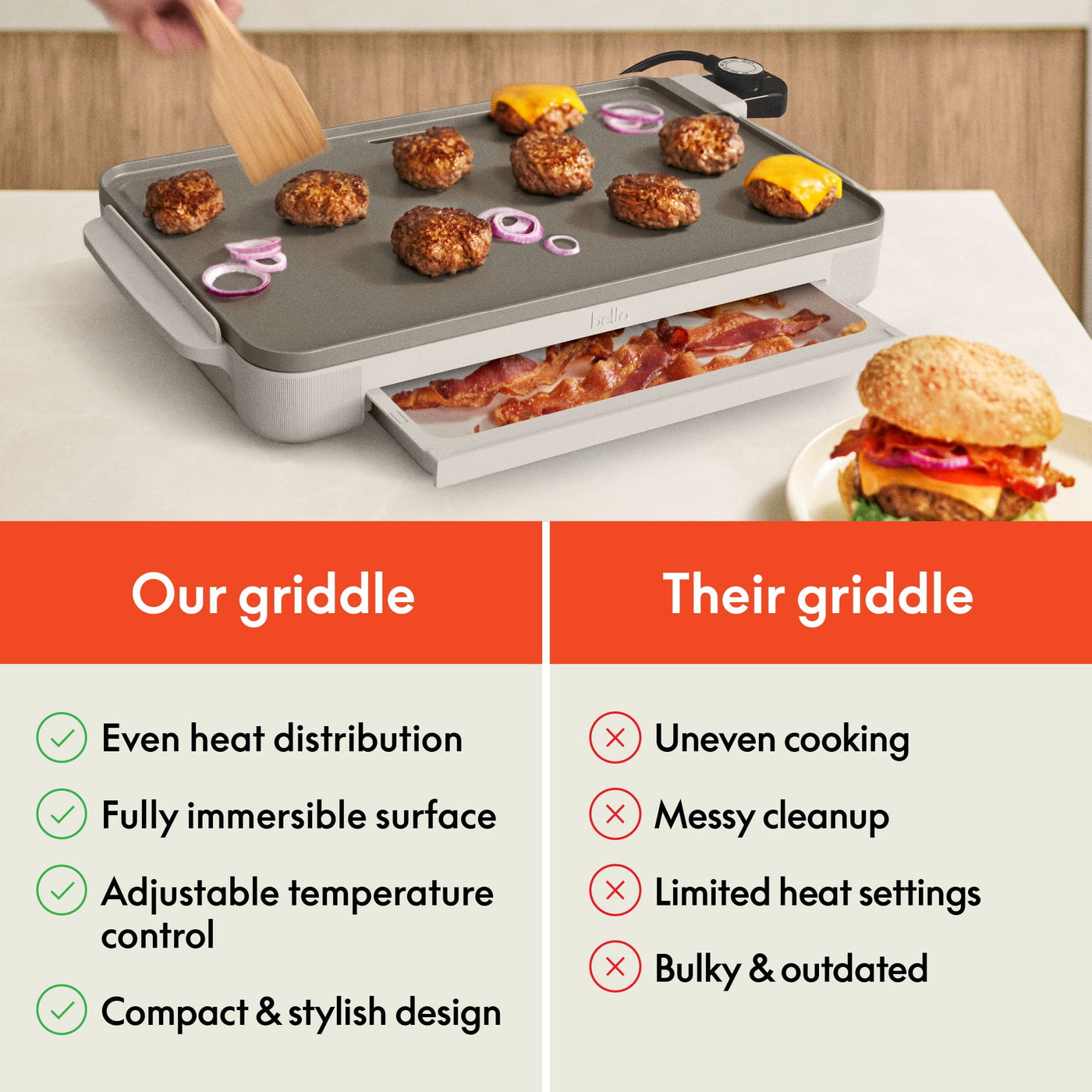 10" X 18" Nonstick Ceramic Griddle with Warming Tray, Oatmilk, for Everyday Home Kitchen Cooking, Storage and Organization