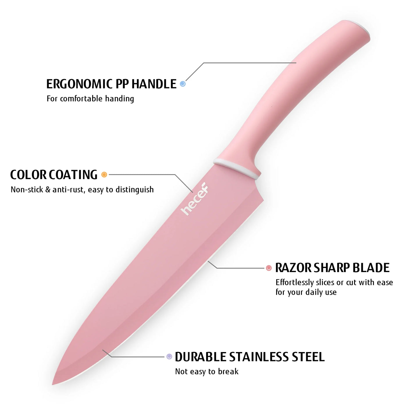 6-Piece Kitchen Knife Set, Colorful Coated Stainless Steel Sharp Cooking Knives, Dishwasher Safe, for Chopping, Slicing and Everyday Food Preparation