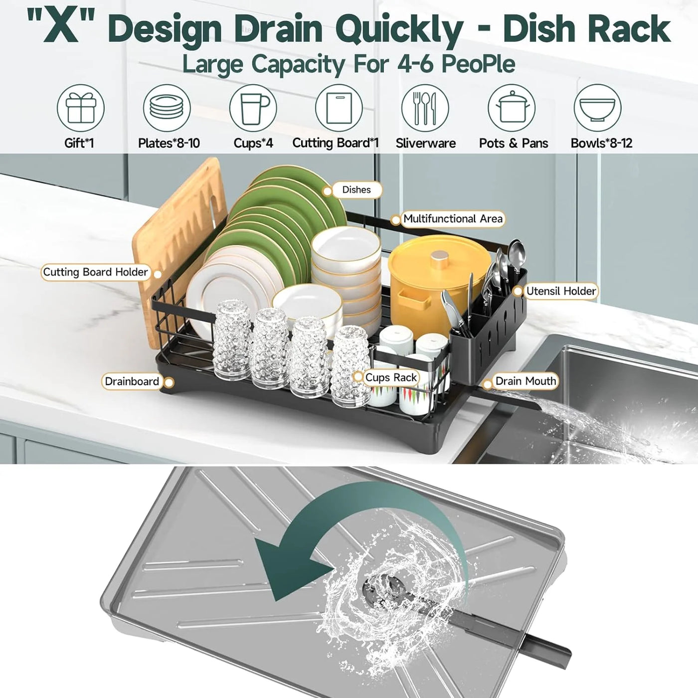Dish Drying Rack, Kitchen Counter Stainless Steel Large 1 Tier Dish Drainer with Drainboard Over Sink for Cups, Knives, Spoons
