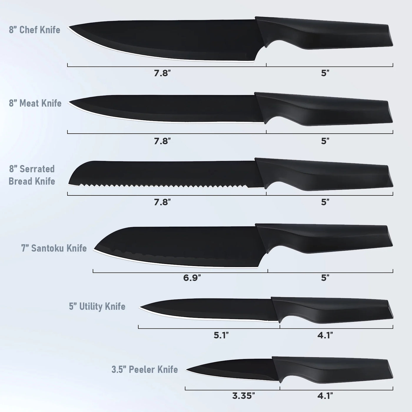 13-Piece Kitchen Knife Set, Stainless Steel Chef Knives with Sharpener and Blade Guards, Nonstick Coating, Dishwasher Safe, Black