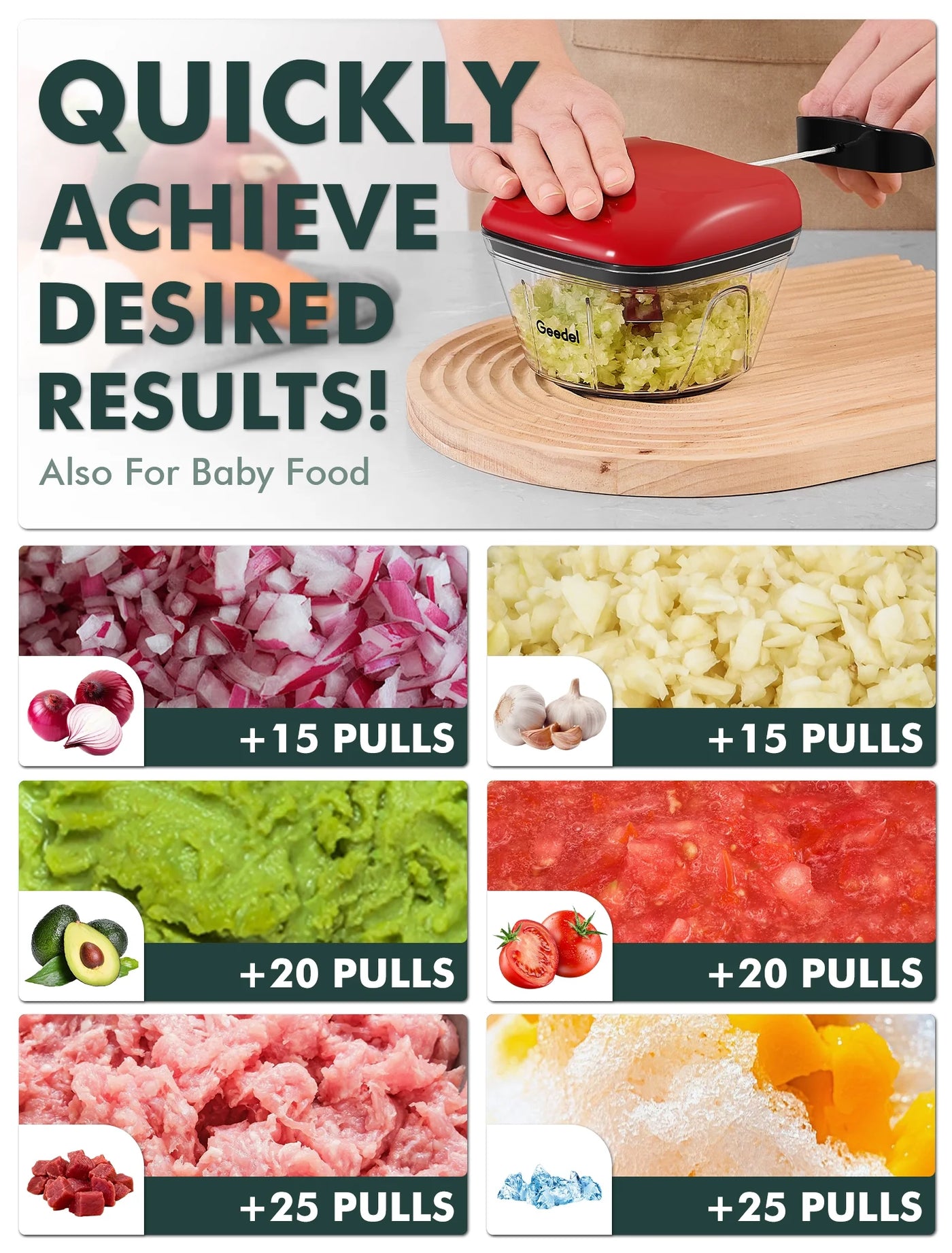 Manual Food Processor Vegetable Cutter, Geedel Pull Chopper with String, Food Chopper Vegetable Cutter for Veggies, Fruits, Salad, Onion, Nuts, Etc