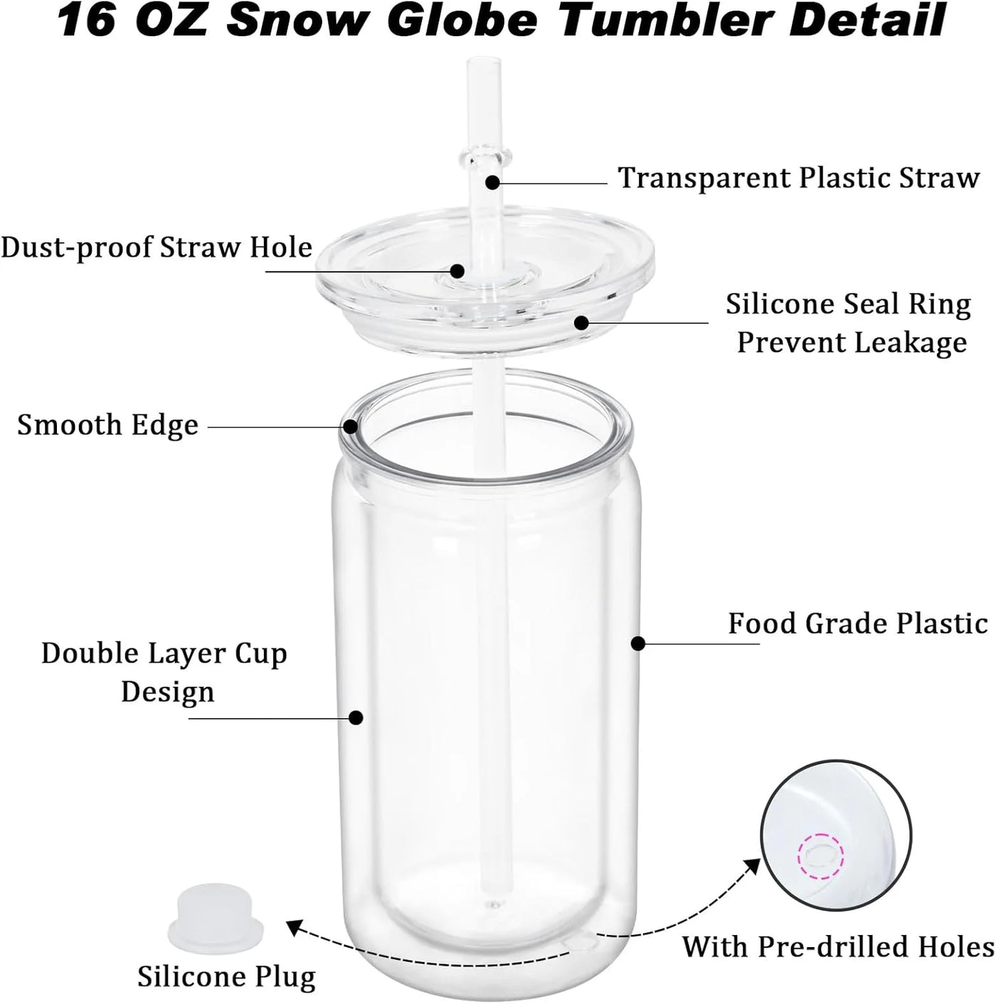 2-Pack Clear Plastic Tumblers with Lids and Straws Each Holding 16 Ounces Perfect for Iced Coffee Water Milk Beer Juice and Other Beverages