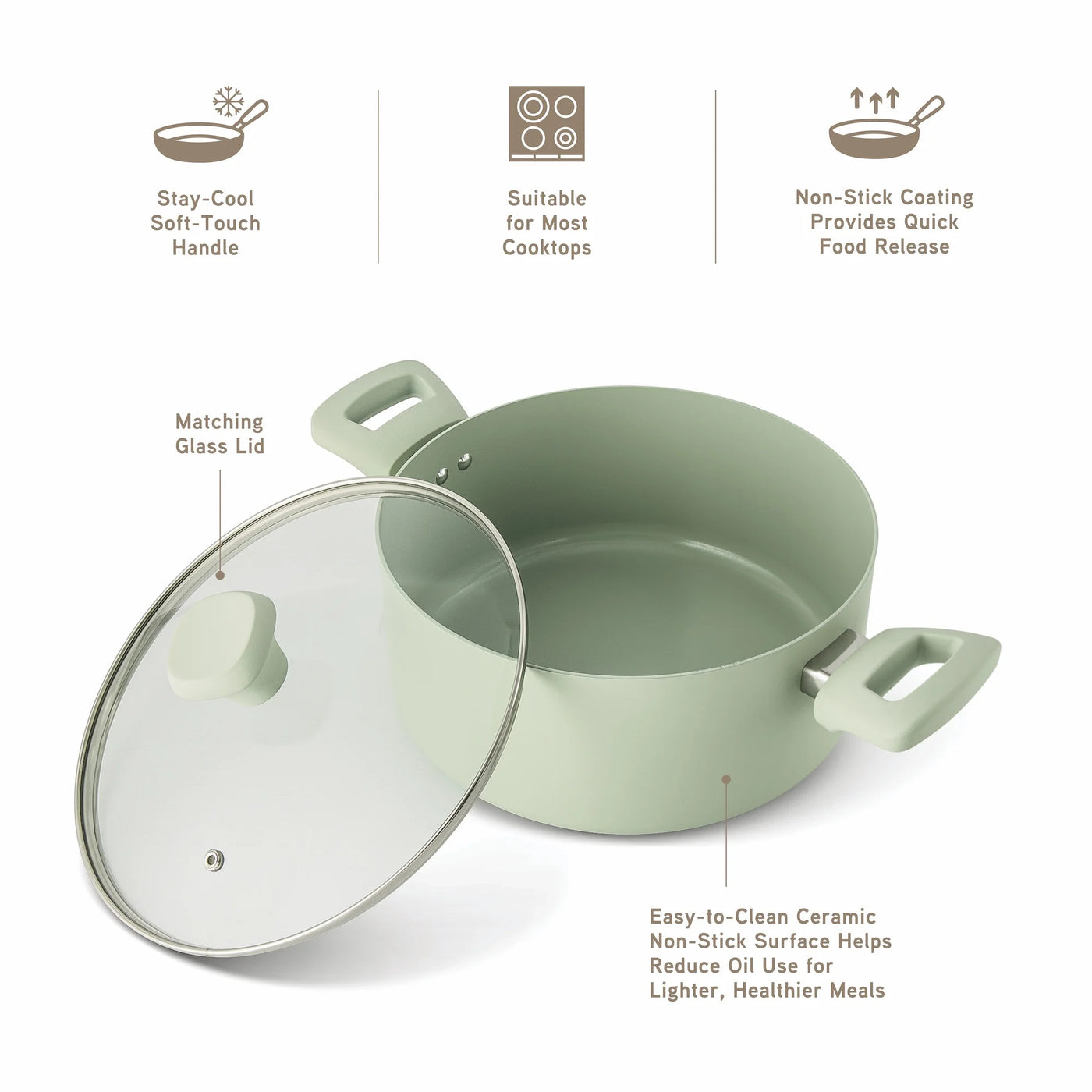 Elements By 5 QT Ceramic Nonstick Dutch Oven, Green, for Everyday Home Kitchen Cooking, Storage and Organization