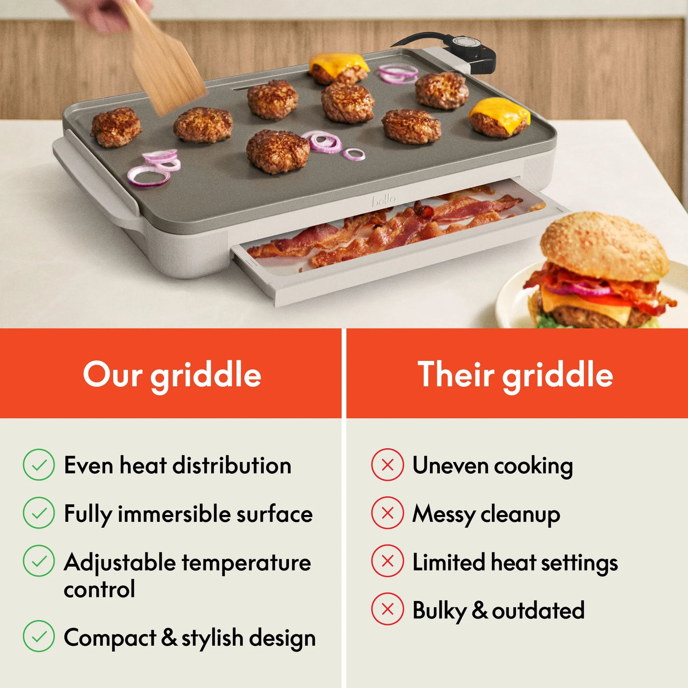 10" X 18" Nonstick Ceramic Griddle with Warming Tray, Oatmilk, for Everyday Home Kitchen Cooking, Storage and Organization