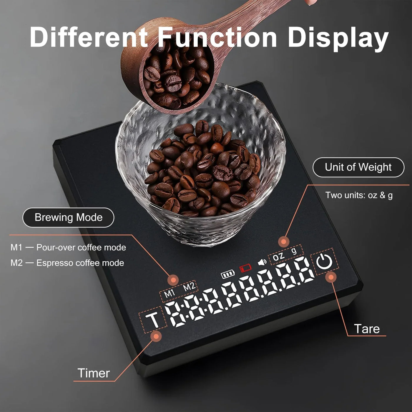 Coffee Scale with Timer, 2kg/0.1g Precision Digital Coffee Scale, USB Rechargeable, for Accurate Kitchen, Food and Portion Weighing
