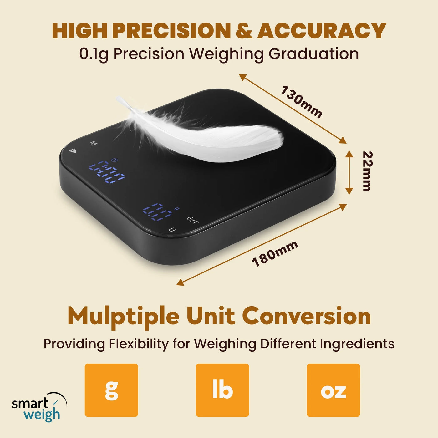 Smart Weigh Coffee Scale 3000g X 0.01g High Precision Sensors Accurate Scale, for Accurate Kitchen, Food and Portion Weighing