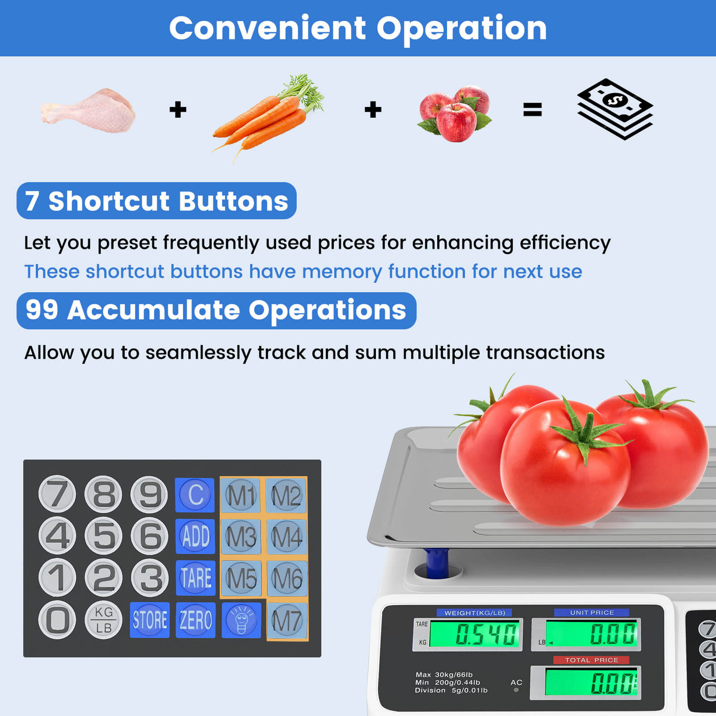 66lb Price Computing Scale with Dual LCD Displays and Rechargeable Battery, for Accurate Kitchen, Food and Portion Weighing