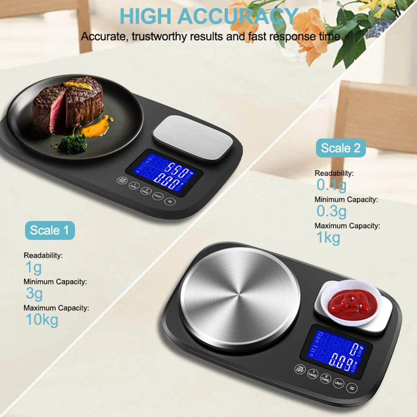 Dual Platform Food Scales for Kitchen, 0.01g/1kg and 1g/10kg Digital Food Scale Grams and Ounces, Dual Accuracy Baking Scale for Sourdough Bread