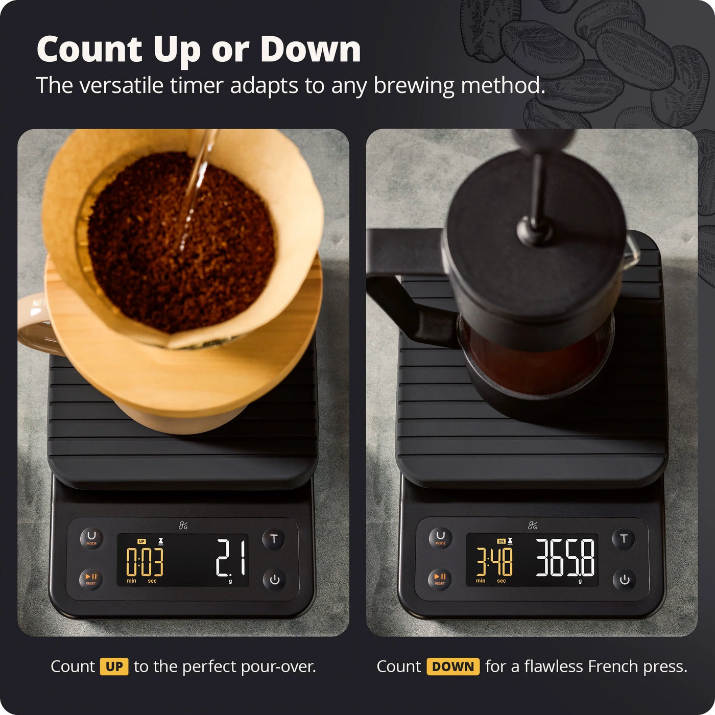 Greater Goods Coffee Scale with Timer, 0.1g Precision, 3kg Capacity, 6-Unit Digital Espresso and Pour-over Scale, Silicone Waterproof Cover
