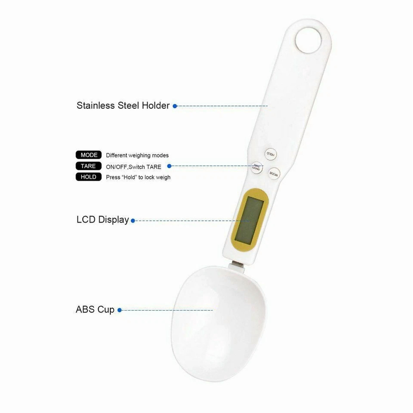 Kitchen Spoon Scale LCD Display Digital Measuring Electronic Weight Gram Scales., for Cooking, Mixing, Serving and Nonstick Cookware
