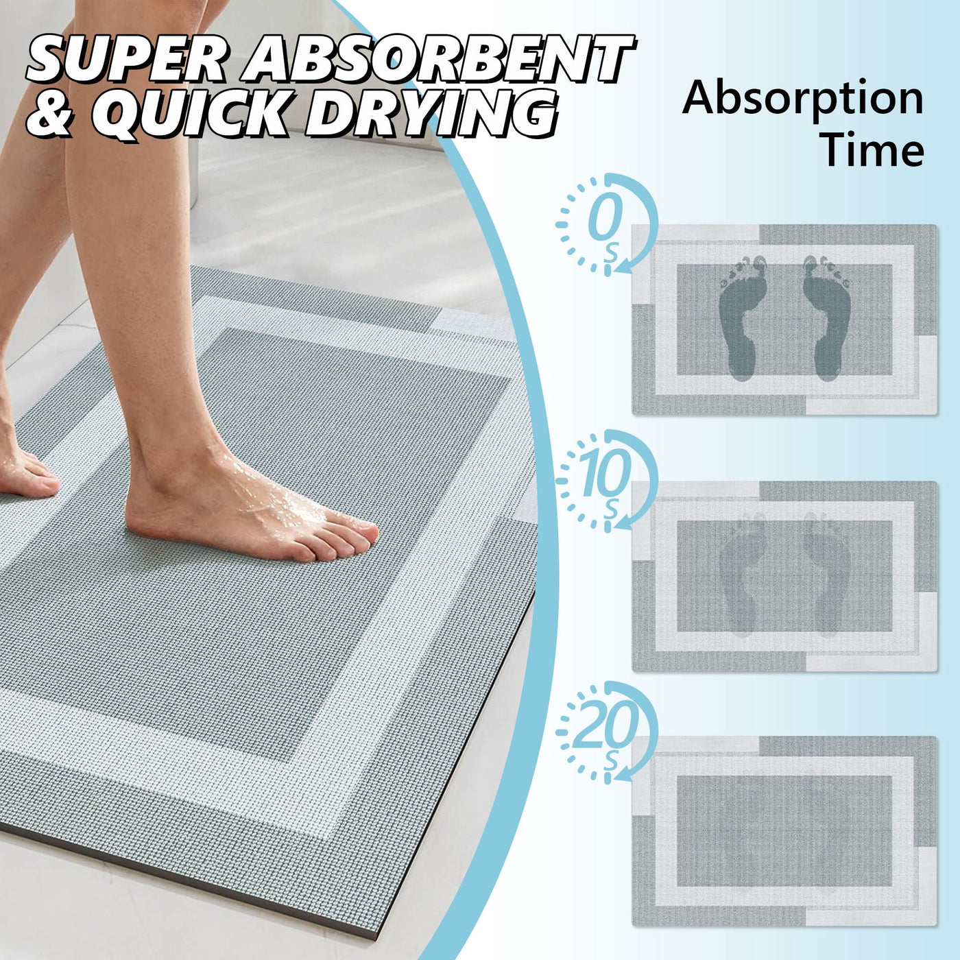 Non Slip Bath Mat Quick Dry Super Absorbent 16x24in Gray Bathroom Shower Kitchen Rug, for Everyday Home Kitchen Cooking, Storage and Organization