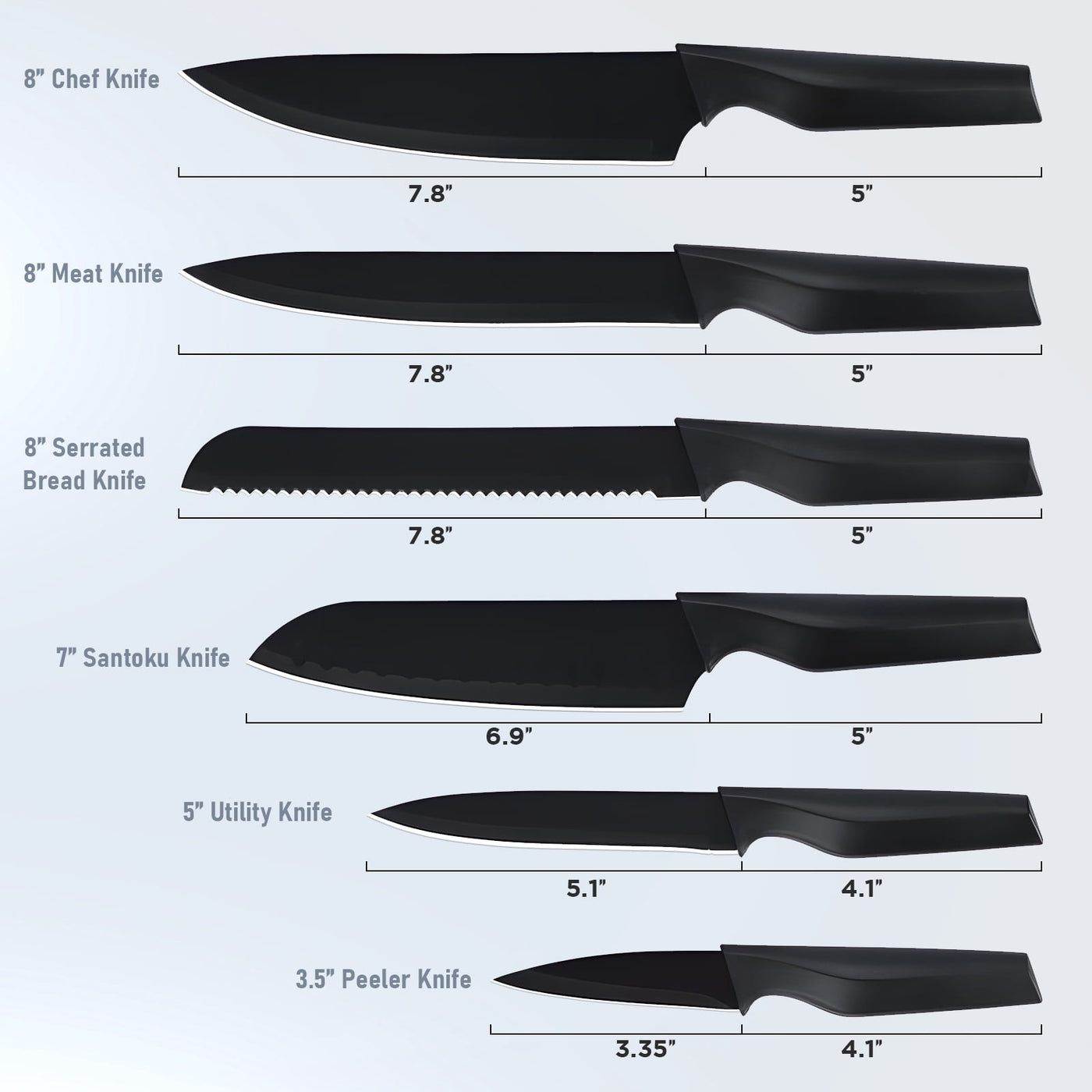 13-Piece Kitchen Knife Set, Stainless Steel Chef Knives with Sharpener and Blade Guards, Nonstick Coating, Dishwasher Safe, Black