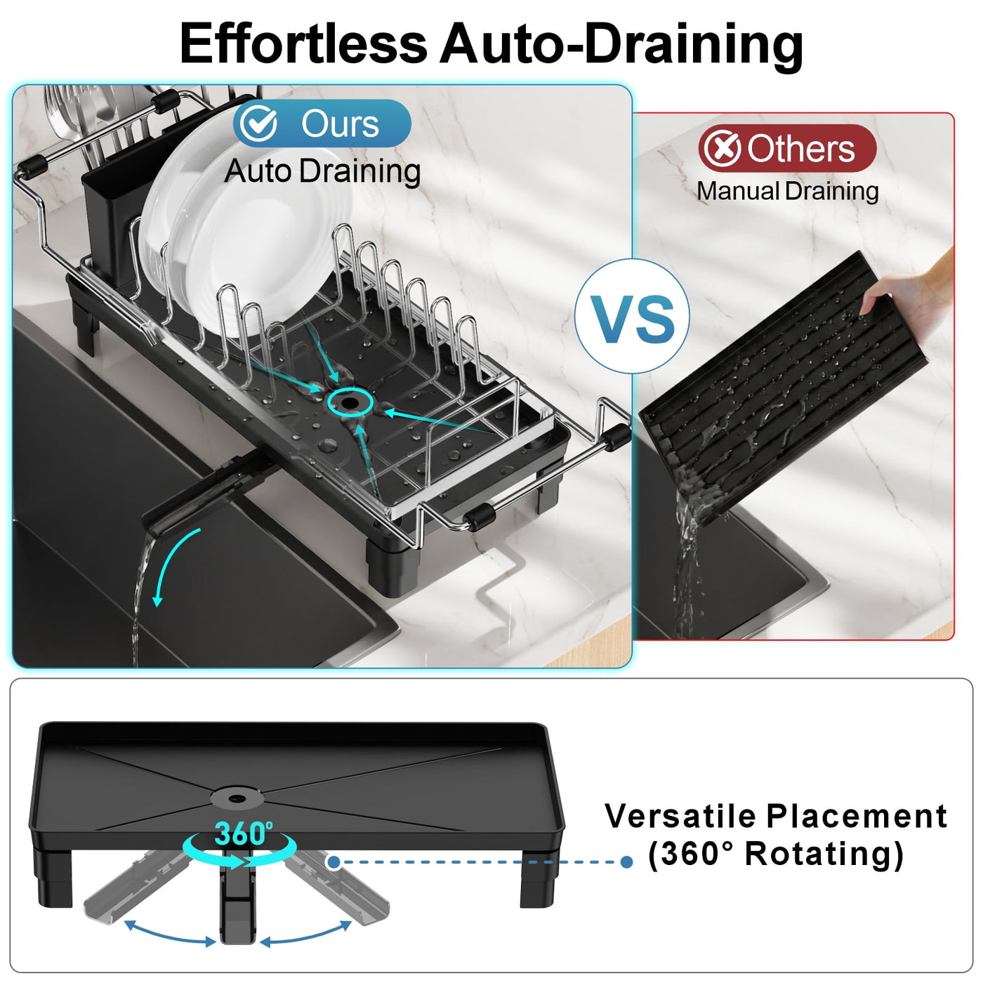 Small Dish Drying Rack for Counter or Over Sink, Stainless Steel Expandable Dish Drainer with Drain Board and 360° Swivel Drain Spout for Rv, Camper