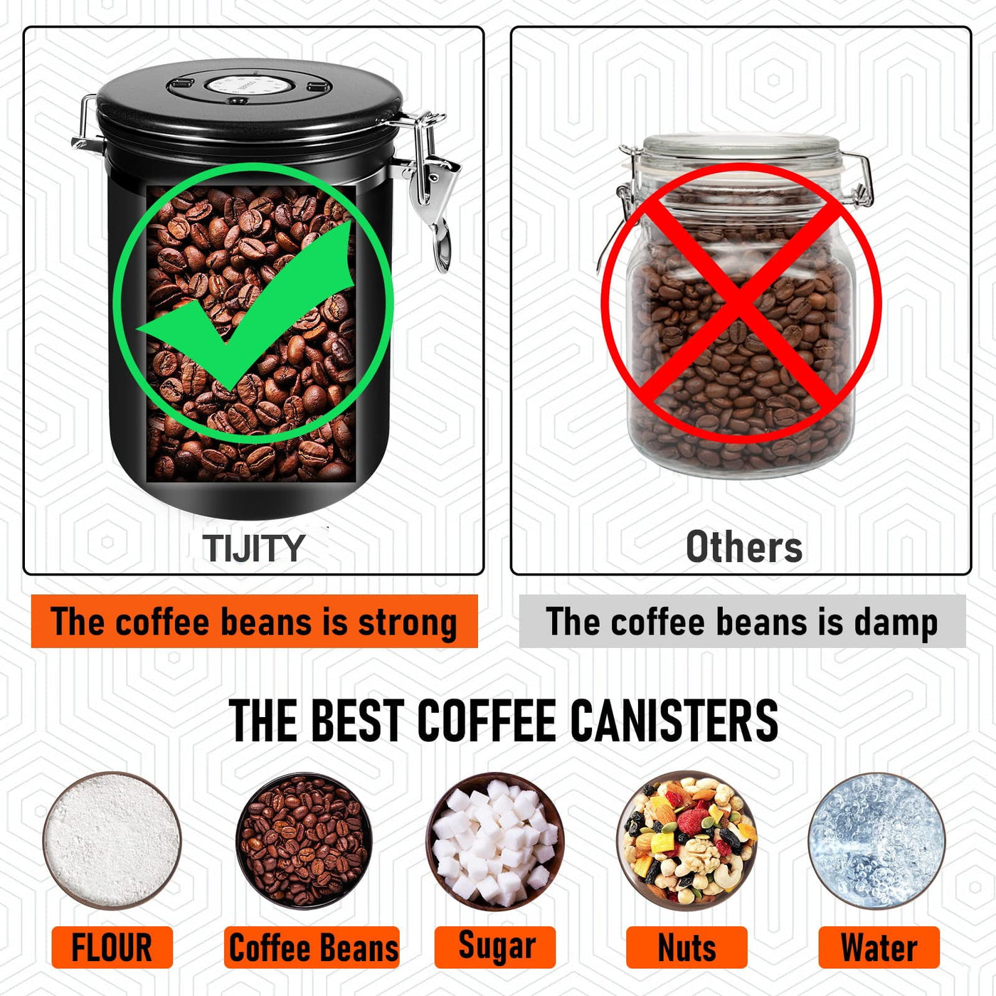 Stainless Steel Coffee Canister, 22oz Airtight Coffee Bean Storage Grounds Container with Date Tracker and Measuring Scoop, Espresso Airtight Canister