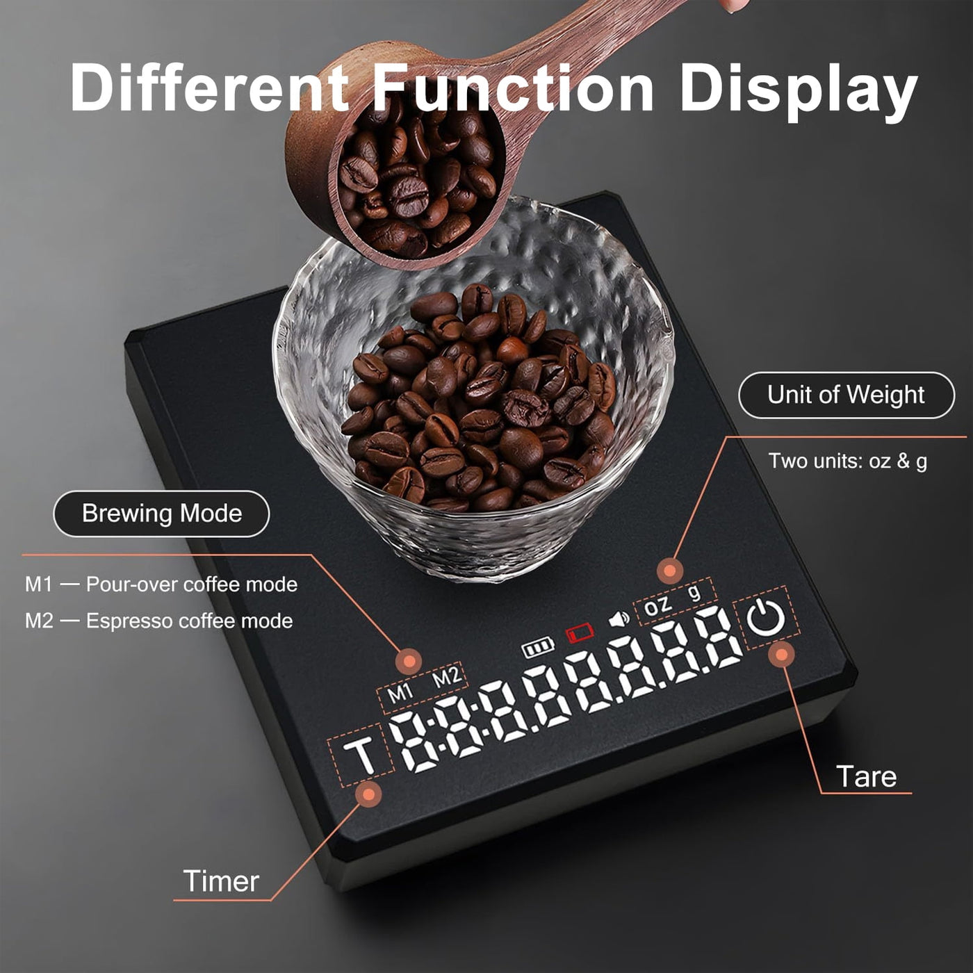 Coffee Scale with Timer, 2kg/0.1g Precision Digital Coffee Scale, USB Rechargeable, for Accurate Kitchen, Food and Portion Weighing