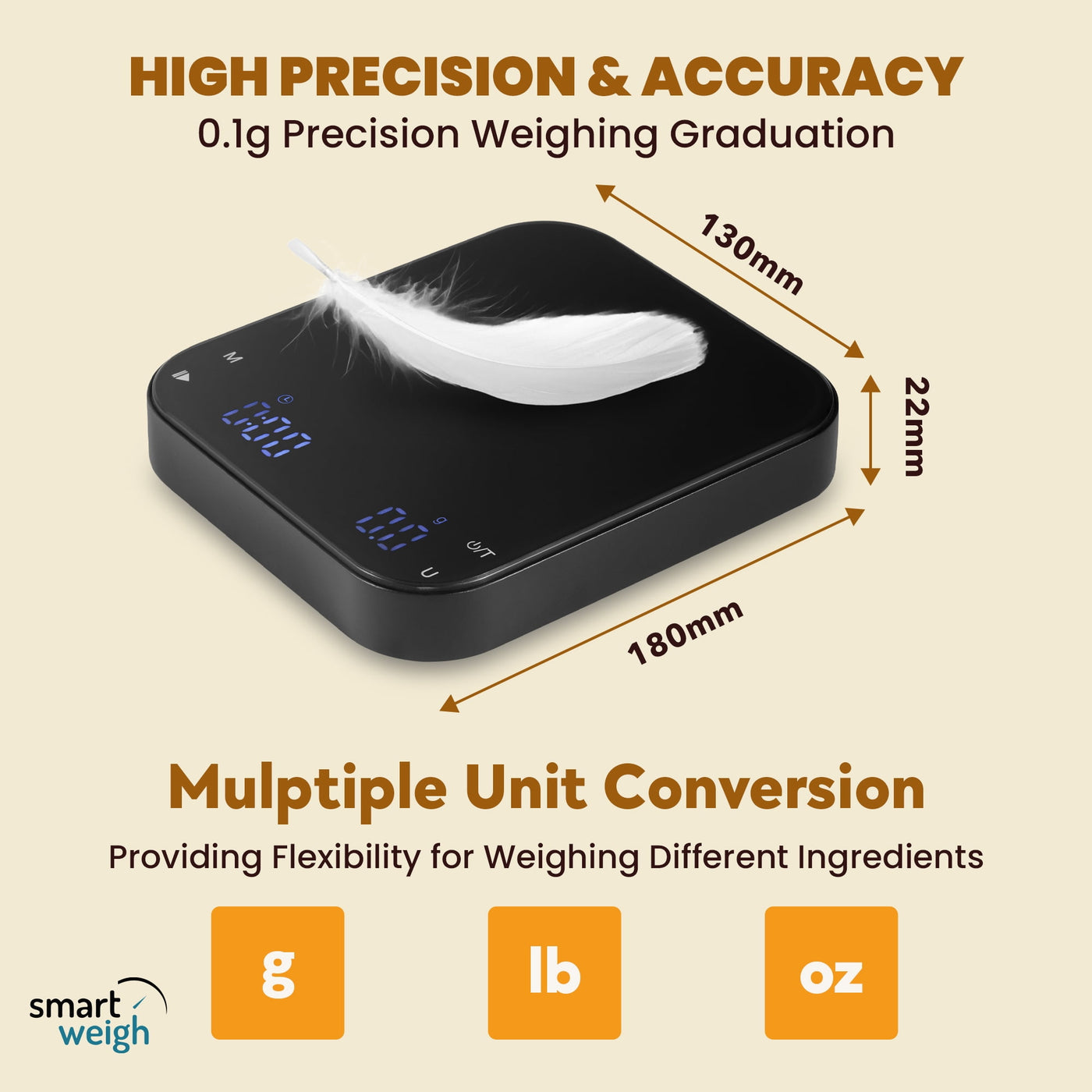 Smart Weigh Coffee Scale 3000g X 0.01g High Precision Sensors Accurate Scale, for Accurate Kitchen, Food and Portion Weighing