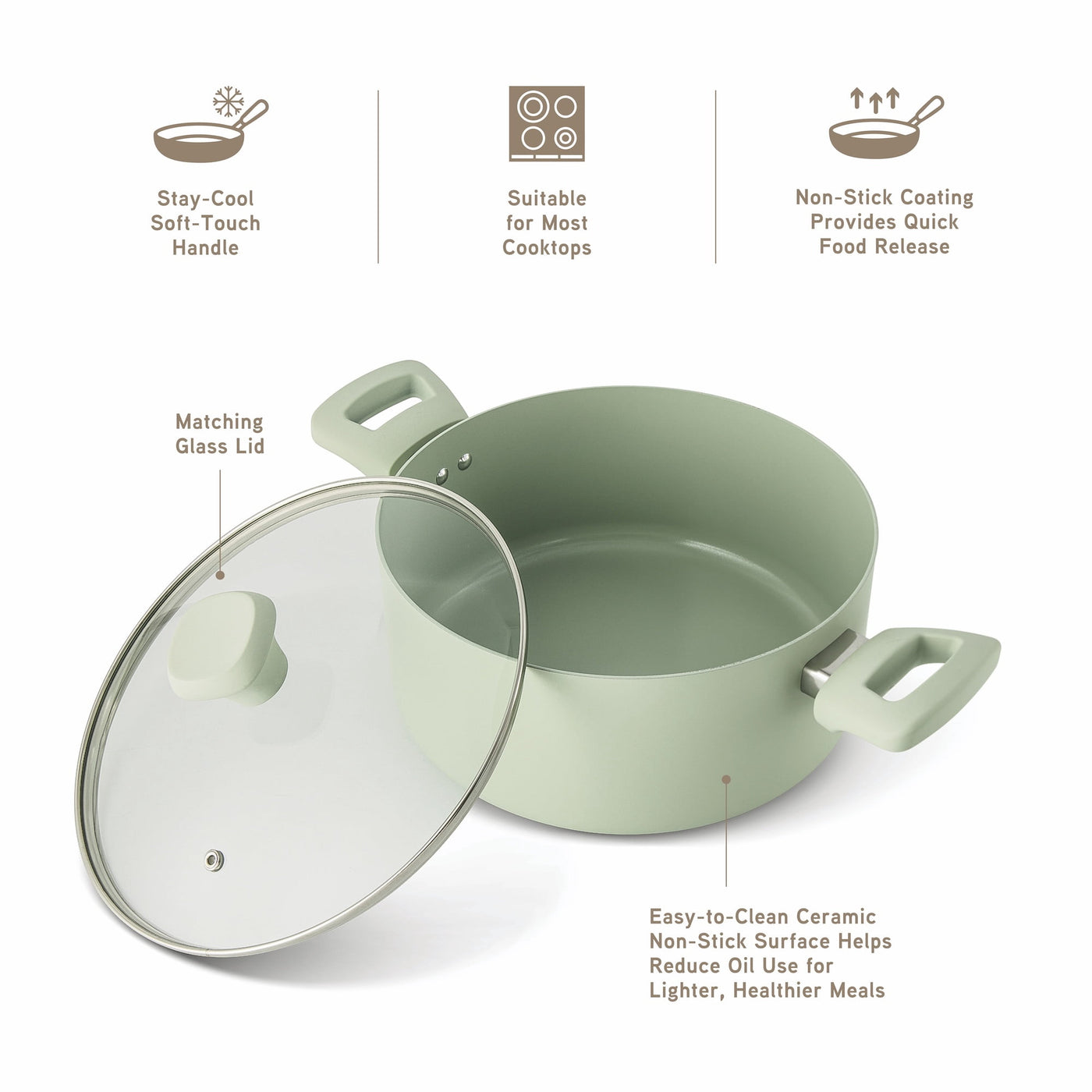 Elements By 5 QT Ceramic Nonstick Dutch Oven, Green, for Everyday Home Kitchen Cooking, Storage and Organization