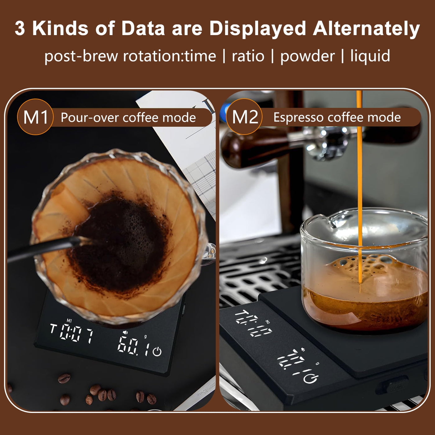 Coffee Scale with Timer, 2kg/0.1g Precision Digital Coffee Scale, USB Rechargeable, for Accurate Kitchen, Food and Portion Weighing