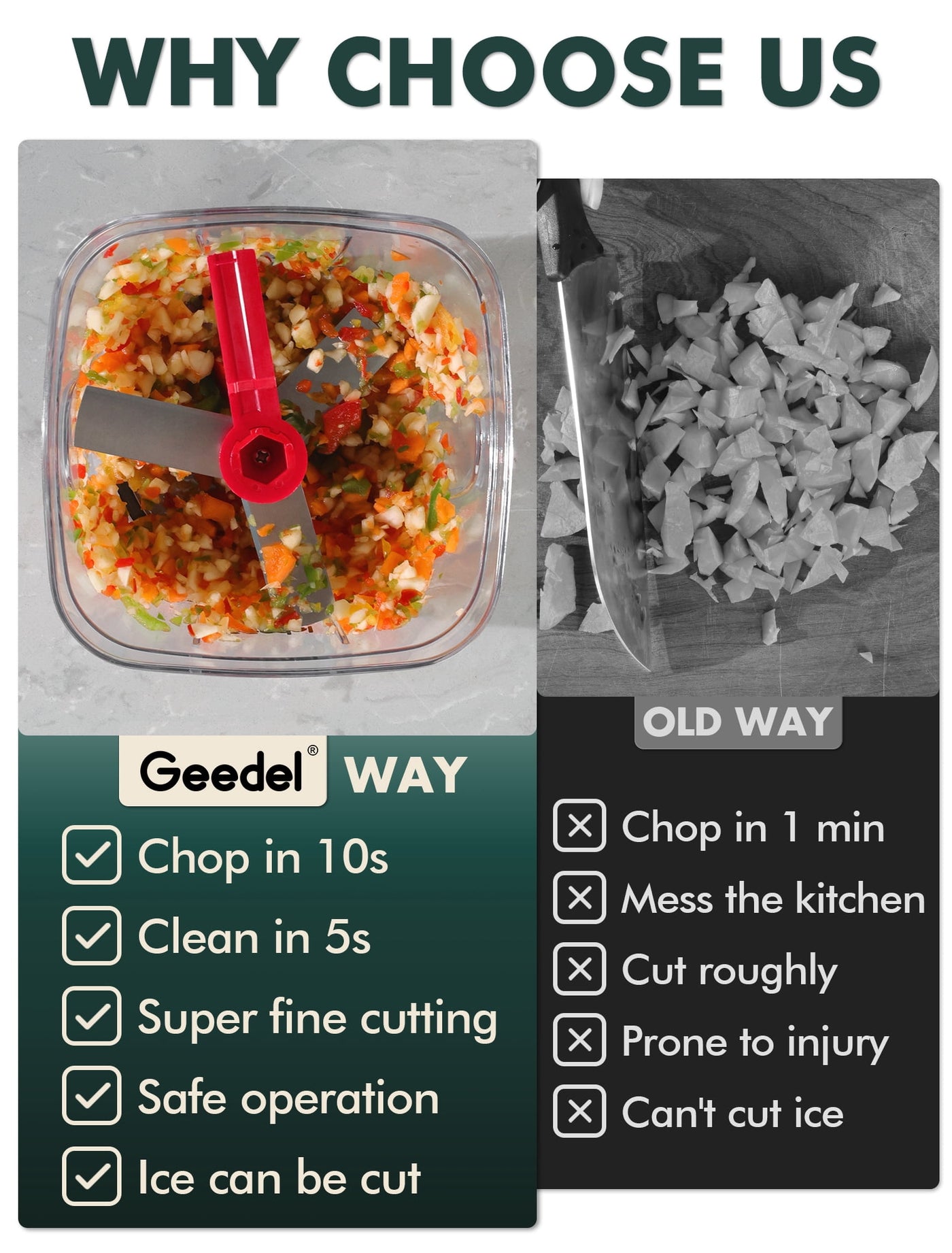 Manual Food Processor Vegetable Cutter, Geedel Pull Chopper with String, Food Chopper Vegetable Cutter for Veggies, Fruits, Salad, Onion, Nuts, Etc